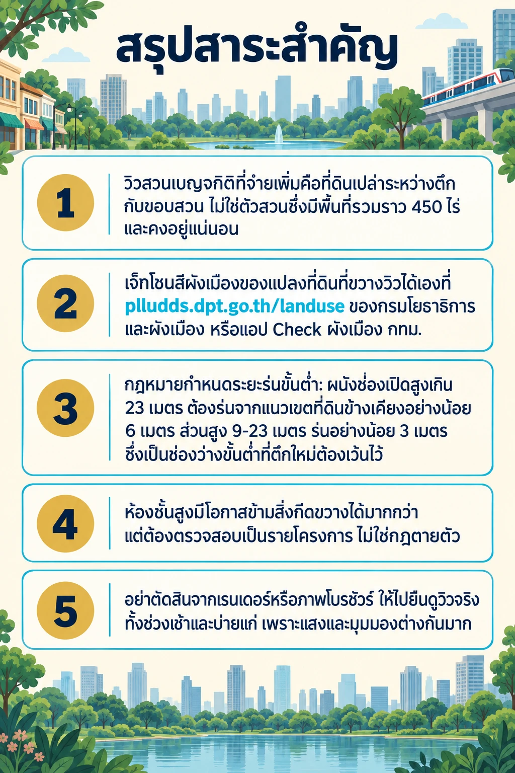 อินโฟกราฟิกสรุปข้อมูล ซื้อคอนโดอโศกวิวสวนเบญจกิติ เช็กแนวตึกบังวิวให้จบก่อนวางเงินจอง