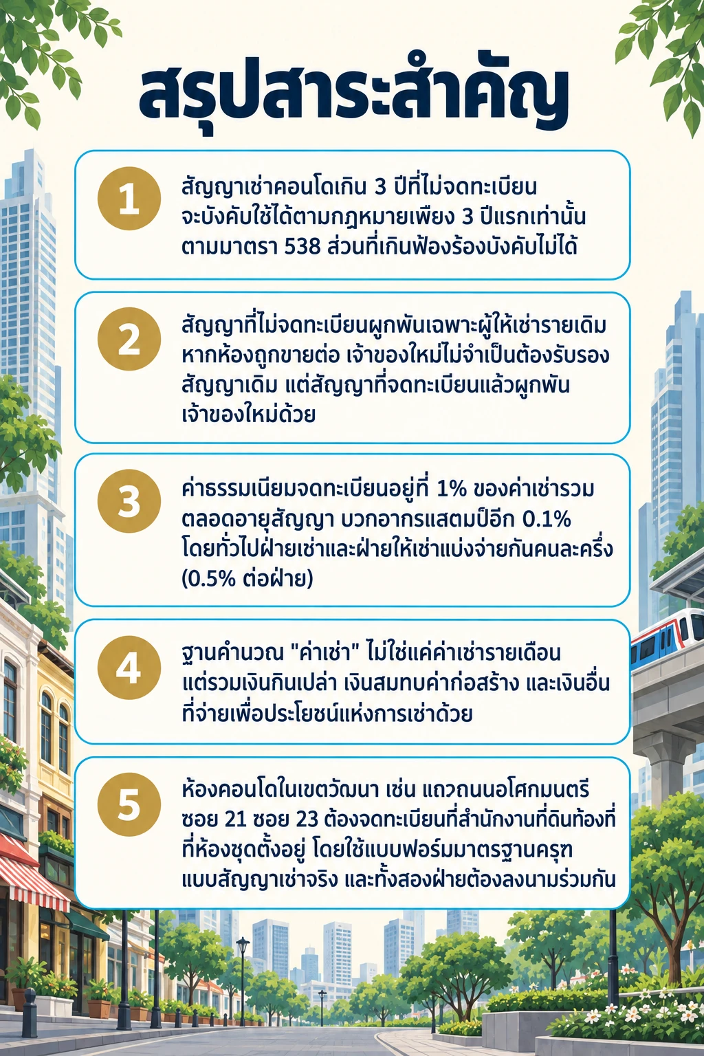 อินโฟกราฟิกสรุปข้อมูล เช่าคอนโดอโศกเกิน 3 ปี ต้องจดทะเบียนสัญญาเช่าคอนโดหรือไม่