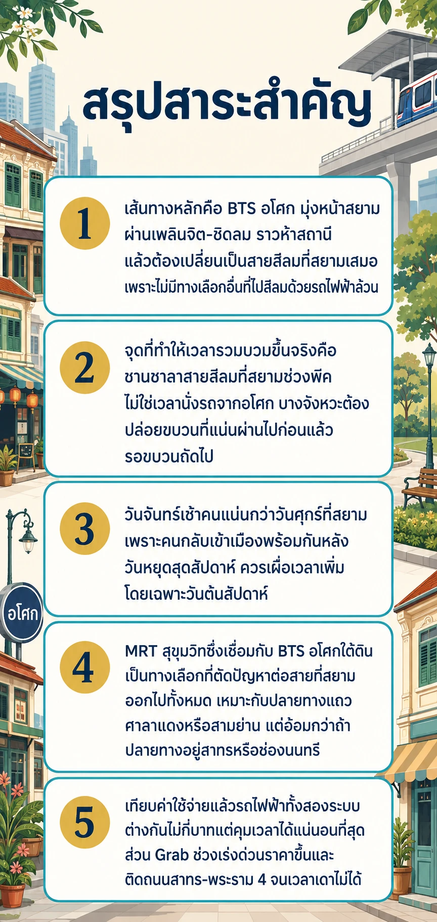 อินโฟกราฟิกสรุปข้อมูล อโศกไปสีลม-สาทรตอนเช้า ใช้เวลาเท่าไหร่ ต่อสายที่ไหนคุ้มสุด