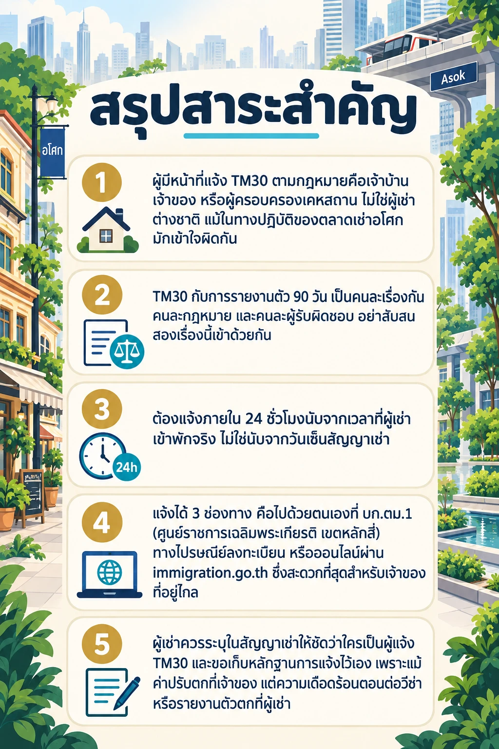 อินโฟกราฟิกสรุปข้อมูล แจ้ง TM30 อโศก: เช่าคอนโดแล้วใครต้องแจ้ง เจ้าของหรือผู้เช่า