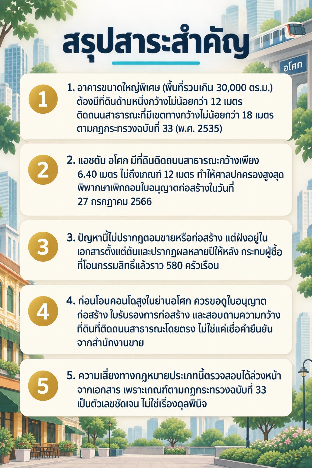 อินโฟกราฟิกสรุปข้อมูล ก่อนซื้อคอนโดสูงย่านอโศก: บทเรียน "ทางเข้าออกที่ดิน" จากคดีแอชตัน
